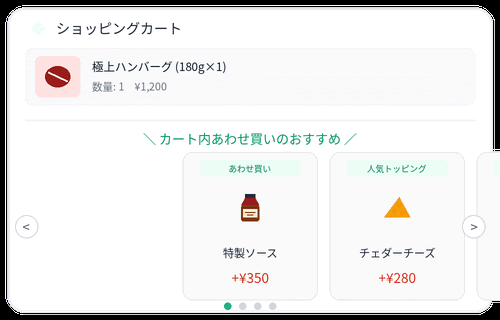 クロスセル・アップセル施策イメージ