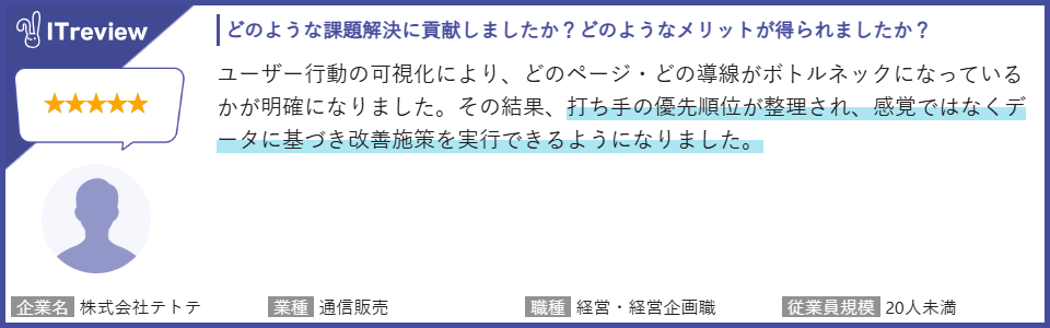 Flipdesk_レビュー_テトテ